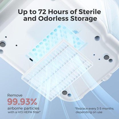 KleanPal Pro Baby Bottle Washer, Sterilizer & Dryer