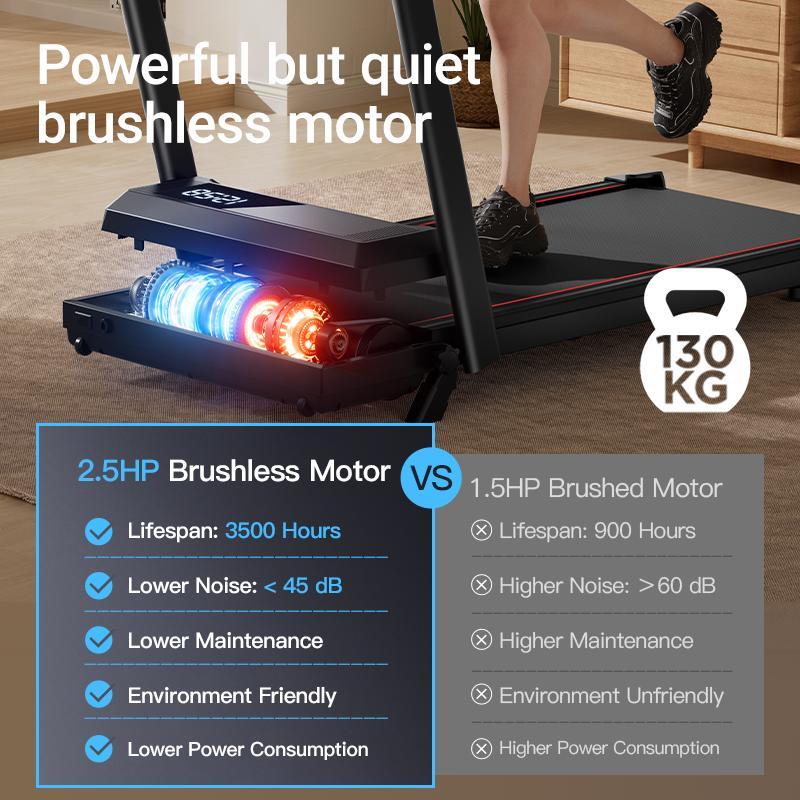 The Treadmill That Changes Everything