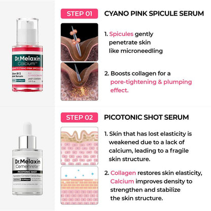 [Dr. Melaxin Official] 7-Step Skin Perfection Set | Glow, Smooth & Lift
